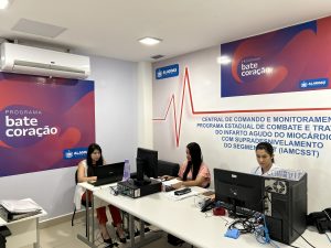 Programa Bate Coração completa cinco meses de atuação e alcança o marco de 100 angioplastias realizadas