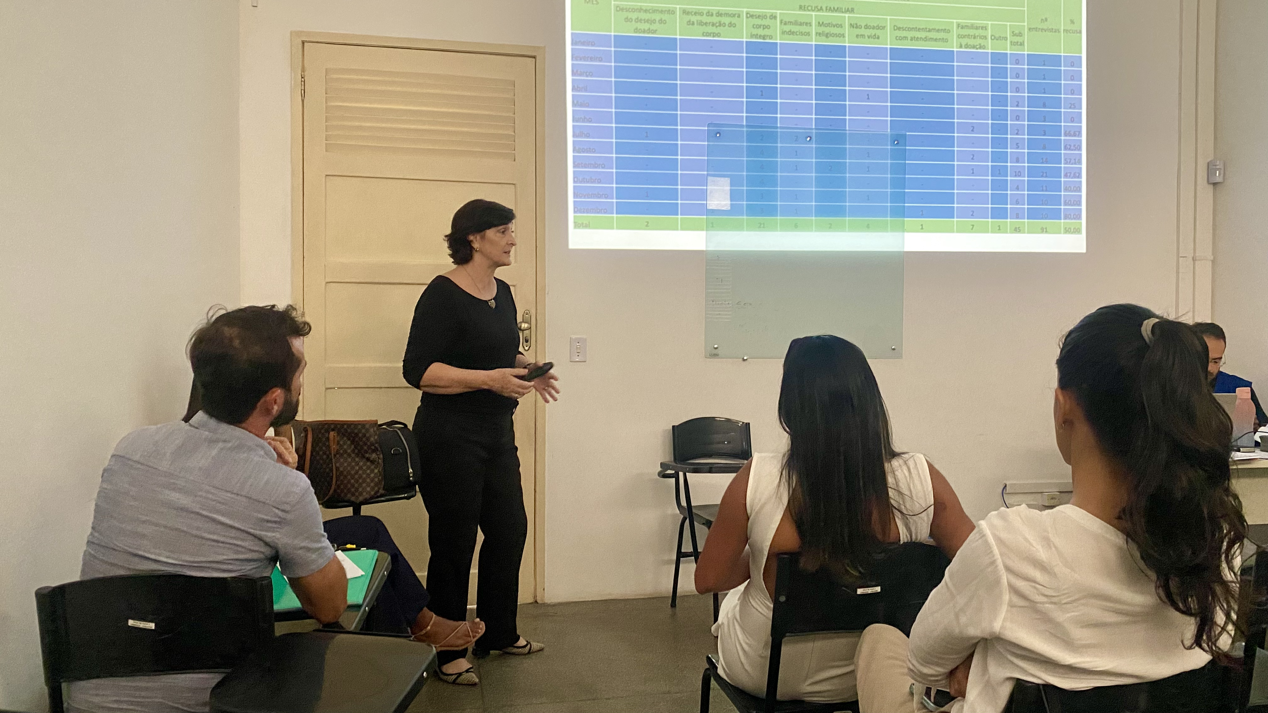 Leia mais sobre o artigo Sesau promove Encontro da Comissão Intra Hospitalar de Doação de Órgãos e Tecidos para Transplantes
